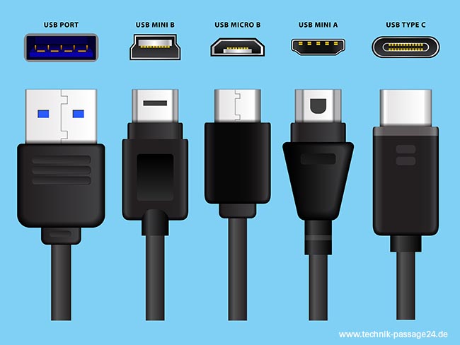Usb Kabel Das Sind Die Verschiedenen Arten SXEO